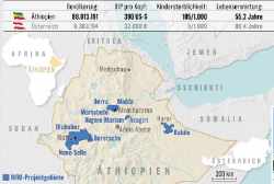 Die Projektgebiete von "Menschen für Menschen"