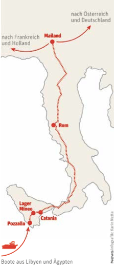 Stationen einer Flucht